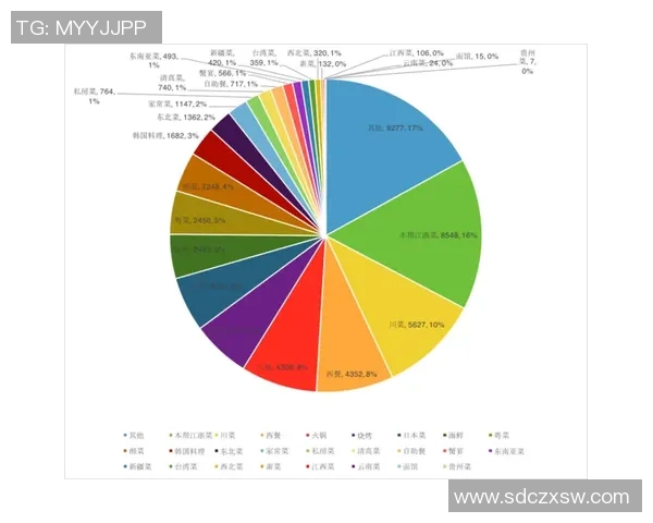 南京乒乓球队在钻石联赛中的技术表现分析与点评 南京乒乓球队在钻石联赛中的技术表现分析与点评
