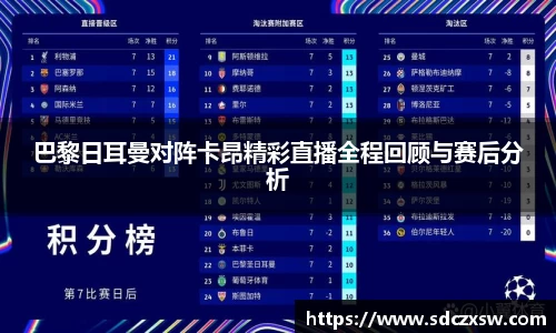 巴黎日耳曼对阵卡昂精彩直播全程回顾与赛后分析