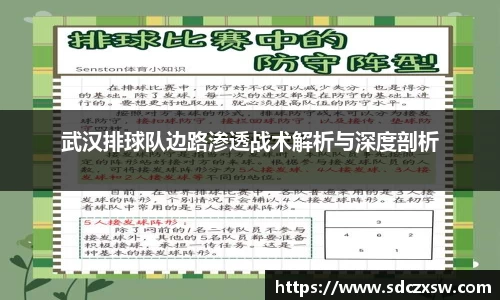 武汉排球队边路渗透战术解析与深度剖析