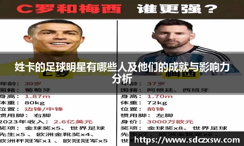 姓卡的足球明星有哪些人及他们的成就与影响力分析