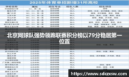 北京网球队强势领跑联赛积分榜以79分稳居第一位置